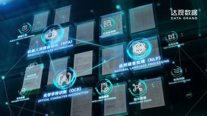 達(dá)觀數(shù)據(jù)C輪融資5.8億，中國(guó)NLP領(lǐng)域“最強(qiáng)引擎”啟動(dòng)！改變數(shù)據(jù)處理模式？